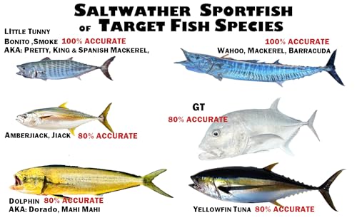 Saltwater Fishing Lures Metal Jigs Vertical Jigging Lure with Treble & Double Assist Hooks, 35-100g 6 pack Laser Glow Spoon Speed Sinking Slow Pitching Jig Offshore Targeting Tuna Mahi-Mahi Yellowtail - size: 45g/1.59oz