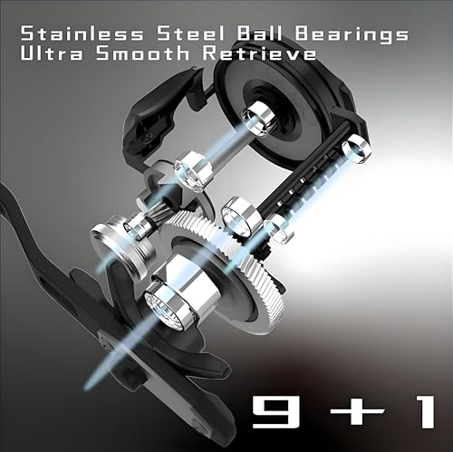 Baitcaster Reel Carbon Fiber 9+1 Ball Bearings Anti-Corrosion Baitcasting Fishing Reel Magnetic Brake System Bait Caster Reel High Speed Gear Ratio 6.3:1 Ultra Smooth - style: Right Hand