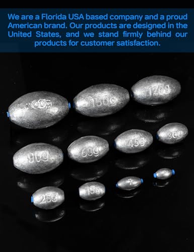 BLUEWING Egg Sinkers Fishing Weights Oval Shaped Fishing Sinkers Lead Fishing Sinker for Saltwater Fishing，1/8 oz to 7 oz - size: #1 1/8oz, 20pcs
