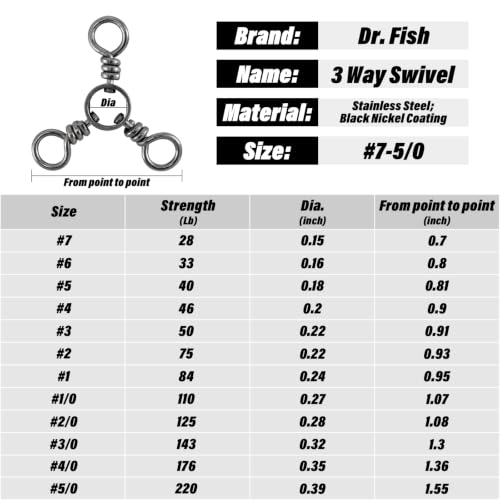 Dr.Fish 50 Pack 3 Way Swivel Fishing Tackle 30-220Lb Catfish Swivels Three Way Rigs Freshwater Saltwater Catfish Tackle - size: #1(83Lb)-50 Pack