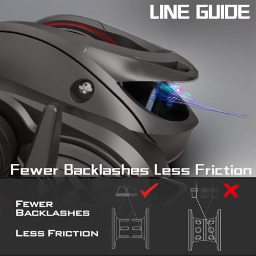 Baitcaster Reel Carbon Fiber 9+1 Ball Bearings Anti-Corrosion Baitcasting Fishing Reel Magnetic Brake System Bait Caster Reel High Speed Gear Ratio 6.3:1 Ultra Smooth - style: Right Hand
