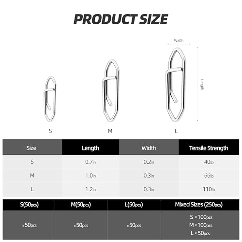 High Strength Fishing Snap - Stainless Connector Snaps Swivels Tackle Steel Power Fishing Clip Lure Quick Change for Freshwater and Saltwater - size: 250PCS-Mixed Size