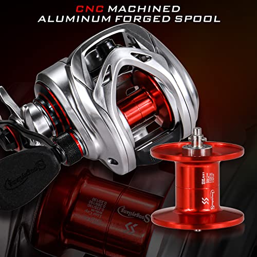 Sougayilang Baitcasting Reel – Lightweight Graphite Frame – 9 + 1 Anti-Reverse Ball Bearings, 8.0:1 High-Speed Gear Ratio Fishing Reel - color: Left-8.0:1