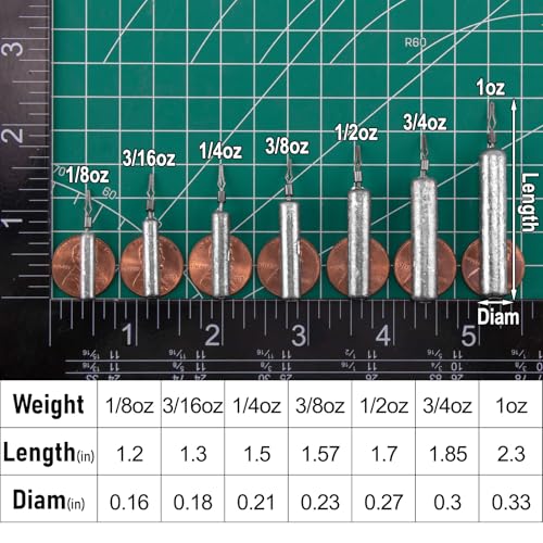 Dr.Fish 50 Pack Fishing Drop Shot Weights Lead Fishing Weights Pencil Skinny Sinkers with Barrel Swivels for Freshwater Bass Fishing - size: 1oz-20 Pack