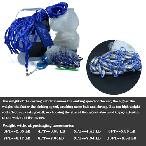 Drasry Saltwater Fishing Cast Net for Bait 3/8 1/4 or 1/2 with Heavy Sinkers Fish Trap Throw Net. Size 3ft/4ft/5ft/6ft/7ft/8ft/9ft/10ft Radius Freshwater Nets - size: 5FT (150cm) Radius, style: 1/4 Mesh Lead Sinkers-mono