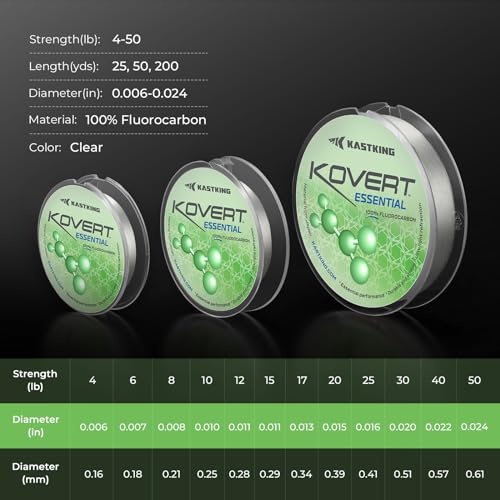 KastKing Kovert 100% Fluorocarbon Fishing Line - Clear Fishing Leader, High Sensitivity, Strong Knot Strength, Shock & Abrasion Resistant, Extreme Clarity, Ultra-Low Visibility, Fast Sinking - color: Kovert Essential (Economic), size: 15LB-25Yds (Clear)