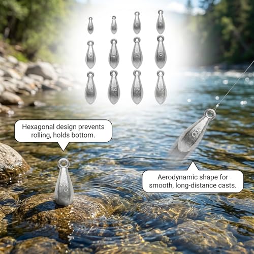 Bank Sinkers Fishing Weights, No-Roll Hexagonal, Surf & Catfish Saltwater - style: 1 Ounce-10pcs