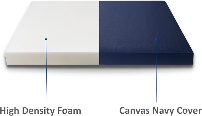 FoamRush 6-Inch Bunk (30" x 72") High Density Foam RV Mattress Replacement with Canvas Navy Cover, Medium Firm, Made in USA, Camper Trailer, Removable Water-Resistant Outdoor/Indoor Cover w Zip