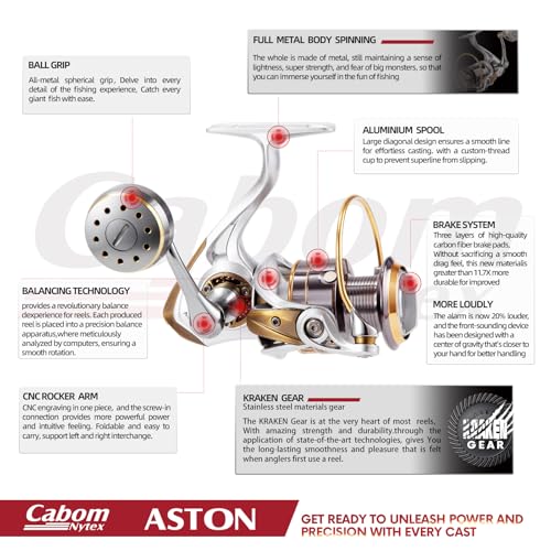 Long Shot Spinning Reel with Stainless Steel Gear, Heavy Tackle Saltwater Fishing Reel, 13+1BBS Smooth Surf Spinning Fishing Reel, 22KG/49Lbs Max Drag, Metal Trolling Reel Size 3000-6000 - size: Aston-5000
