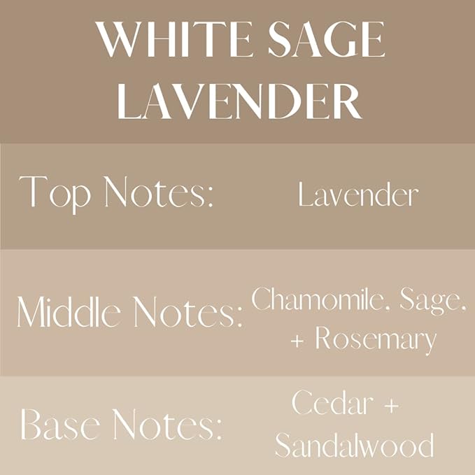 River Birch White Sage + Lavender Linen and Room Spray | Home Fragrance | 4 oz Glass Amber Bottle | Luxury Signature Scent | Handmade in Texas