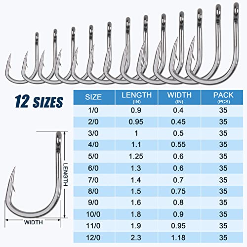 Saltwater Live Bait Fishing Hooks- 35pcs Inline Circle Hooks Catfish Bait Fish Hooks 2X Strong Stainless Steel Hooks for Big Game Fishing 1/0-12/0 - size: 7/0-35pcs