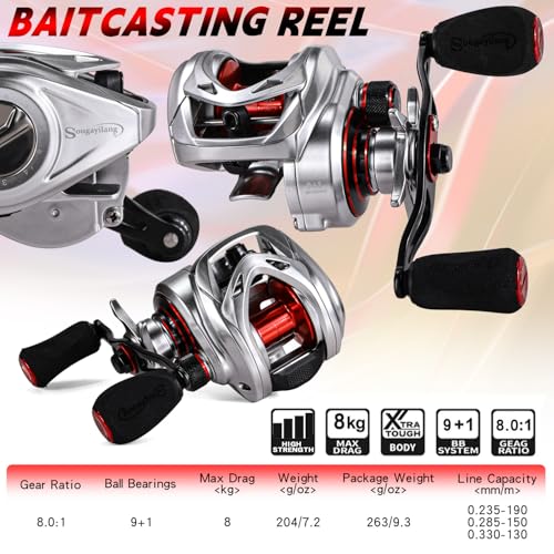 Sougayilang Baitcasting Reel – Lightweight Graphite Frame – 9 + 1 Anti-Reverse Ball Bearings, 8.0:1 High-Speed Gear Ratio Fishing Reel - color: Right-8.0:1
