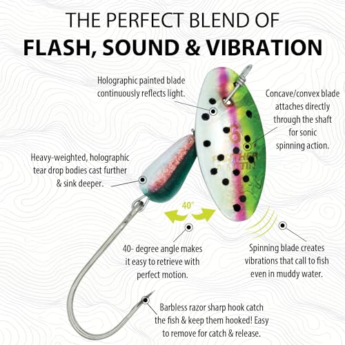 Panther Martin PM Single Hook Barbless Teardrop Spinners Fishing Lure Catches Trout, Perch, Crappie, Bluegill, Warmouth, Pumpkinseed & more - color: Barbless Rainbow Trout, size: 2 (1/16 oz.)