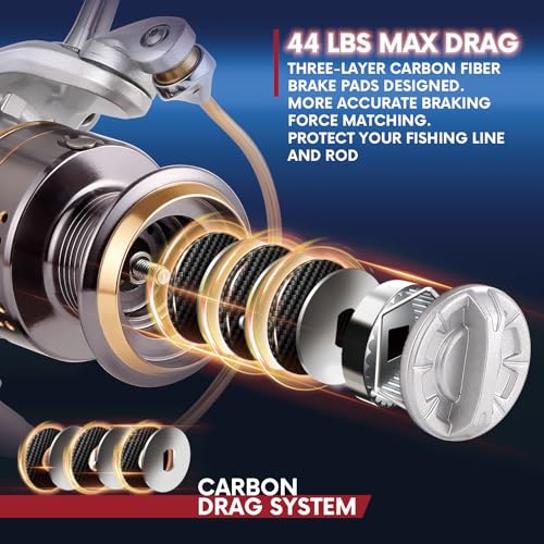 Long Shot Spinning Reel with Stainless Steel Gear, Heavy Tackle Saltwater Fishing Reel, 13+1BBS Smooth Surf Spinning Fishing Reel, 22KG/49Lbs Max Drag, Metal Trolling Reel Size 3000-6000 - size: Aston-5000