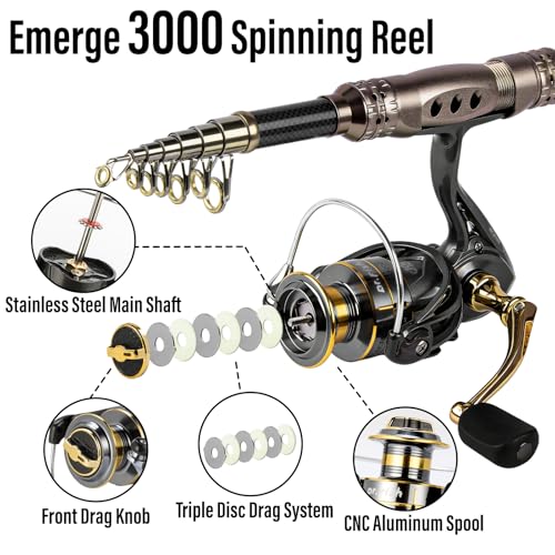 Dr.Fish Fishing Rod and Reel Combos 125-Pieces Telescopic Spinning Pole Reel Gear Equipment Set with Tackle Bag for Adult Collapsible Travel Complete Fishing Set Men Starter Freshwater Saltwater - color: 6ft Rod, 3000 Reel, Camo Bag+Full Kit
