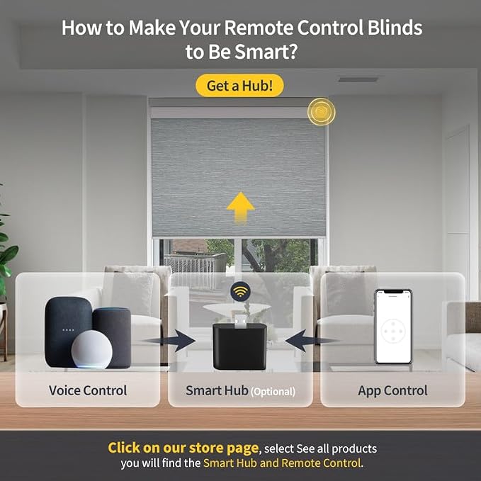 Motorized Blinds with Valance Cover Upgraded Smart Grasscloth Fabric Electric