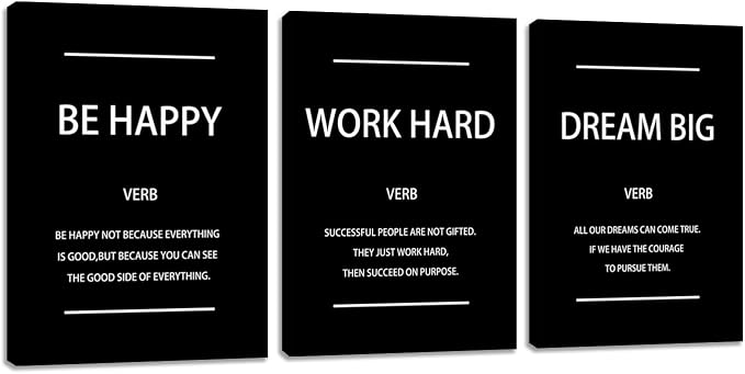 Motivational Affirmation Wall Art Inspirational Poster Prints Encourage Office