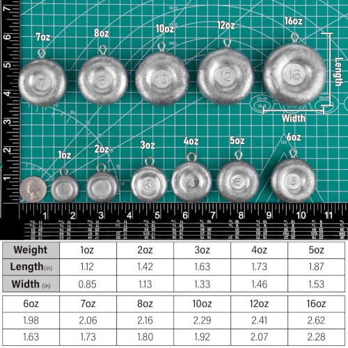Dr.Fish Fishing Coin Sinkers Lead Fishing Weights Disc Weights No Roll Freshwater Saltwater River Bank Surf Fishing Catfishing - size: 4oz/5 Pack