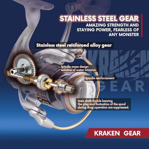 Long Shot Spinning Reel with Stainless Steel Gear, Heavy Tackle Saltwater Fishing Reel, 13+1BBS Smooth Surf Spinning Fishing Reel, 22KG/49Lbs Max Drag, Metal Trolling Reel Size 3000-6000 - size: Aston-5000