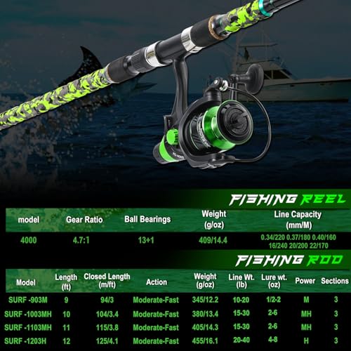Sougayilang 3 Piece Surf Fishing Rod Combo Medium/Heavy Travel Spinning Rod with 4000/5000 Size Reel Baitfeeder Combo(9'/10'/11'12') - color: green, size: 11ft-Spinning-3Pc-MH