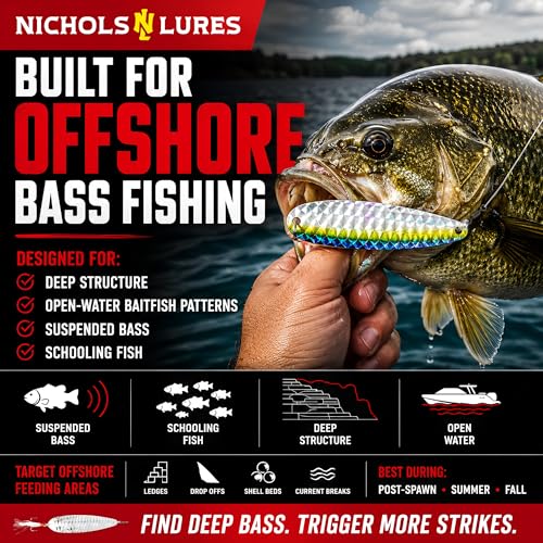 Nichols Lures Lake Fork Flutter Spoon - color: Purple Threadfin, size: 4"/3/4 oz