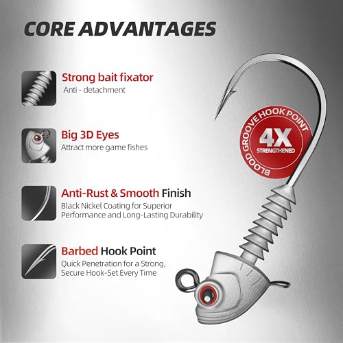 Swimbait Jig Heads, 20PCS/Box, 4 Size Options, Strong Hook & Anti-Loose Design, Ideal for Freshwater & Saltwater Fishing - size: 3/8 oz