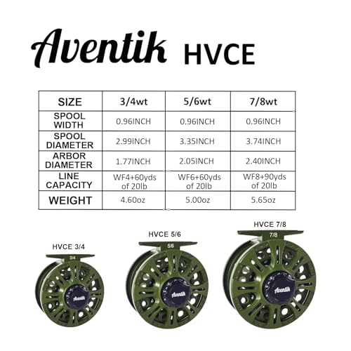 Aventik HVCE Graphite Fly Reel Center Drag System Classic III Graphite 3/4, 5/6, 7/8wt Large Arbor Freshwater Fly Fishing Reels - size: 3/4, style: Only Reel