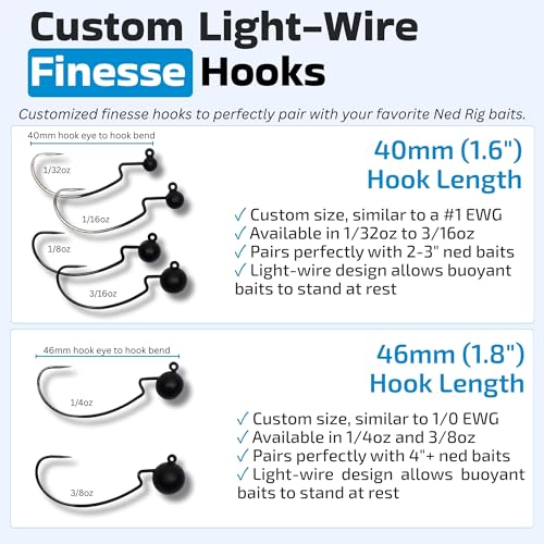Harmony Fishing - Tungsten Offset Weedless Ned Rig Jigheads (5 Pack) - size: 1/4oz (5 Pack)