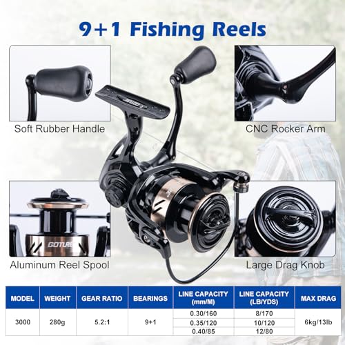 GOTURE Telescopic Fishing Rod and Reel Combos, Carbon Fiber Travel Fishing Pole, 9+1 BB Spinning Reel, Saltwater Freshwater Fishing Gear Kit with Braided Line, Lures, Carrier Bag for Bass Trout - color: 1 Rod & 1 Reel Spinning Fishing Combo - Oxford Soft