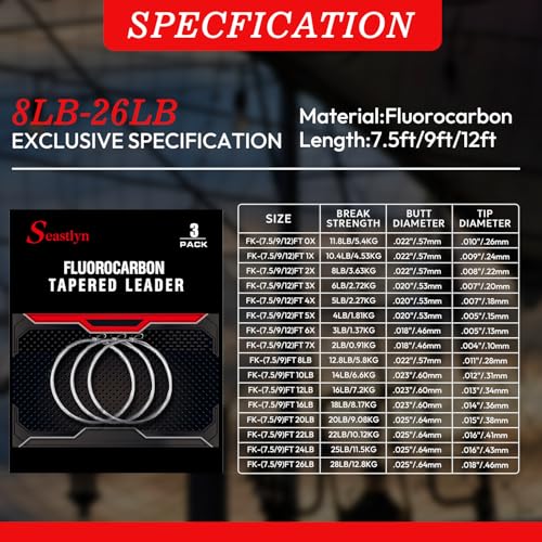 3-Pack Fluorocarbon Fishing Line Pre-Tied Loop Fly Fishing Tapered Leader 7.5FT 9FT 12FT 0X 1X 2X 3X 4X 5X 6X 7X 8-26LB - size: 7.5FT-1X