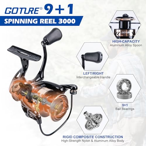 GOTURE Telescopic Fishing Rod and Reel Combos, Carbon Fiber Travel Fishing Pole, 9+1 BB Spinning Reel, Saltwater Freshwater Fishing Gear Kit with Braided Line, Lures, Carrier Bag for Bass Trout - color: 1 Rod & 1 Reel Spinning Fishing Combo - Oxford Soft