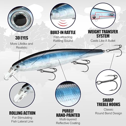 LUCKY CRAFT Pointer 128SP, Freshwater Lake Bass Fishing Lure, Jerkbait, Suspending, Fishing Gear, Fishing Accessories, Fishing Tackle - color: 250 Chartreuse Shad
