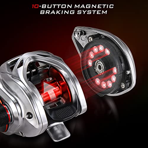 Sougayilang Baitcasting Reel – Lightweight Graphite Frame – 9 + 1 Anti-Reverse Ball Bearings, 8.0:1 High-Speed Gear Ratio Fishing Reel - color: Right-8.0:1