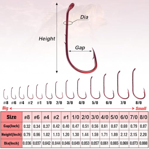 Baitholder Fishing Hooks 100 Pack - Double-Barbed Long Shank for Bluegill Bass Trout Walleye Black/Red, 8/0-#8 - color: 1-Red, size: Size:4 100-Pack