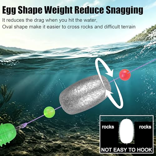 Egg Sinkers Fishing Weights, Oval Shaped Lead Fishing Sinkers Weights Slip Sliding Sinkers Drop Bass Casting Worm Weights for Saltwater Freshwater Catfish Bass Fishing - size: 1/4oz-15Pack
