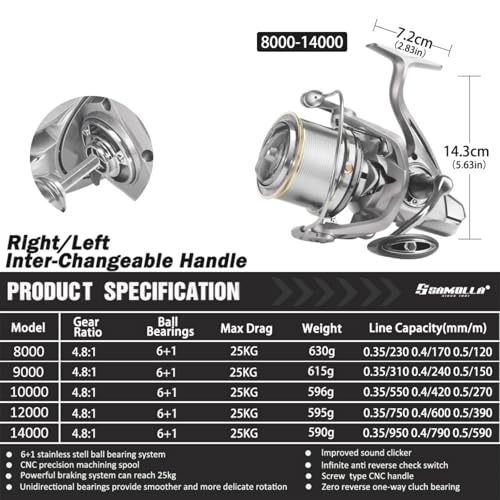 Heavy Duty Spinning Reel Metal Body with CNC Machined Spool 55LB Max Drag 8/10+1 BB Ultra Smooth 4.1/4.6/4.8:1 High Speed Gear Ratio Saltwater Freshwater Fishing Reel for 8000 to 16000 Series - color: SKM8000