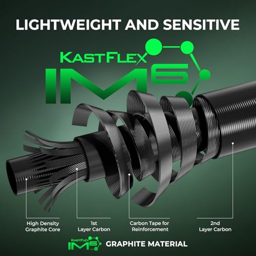 KastKing Zephyr Dual Tip Fishing Rod, Lightweight KastFlex IM6 Graphite Spinning & Casting Rod with Zirconium Oxide Ring Guides, Hook Keeper, EVA Grip, PTS Power Transition System - size: 7'0"-M/MH-Fast(2 Pcs+ Extra Tip), style: Casting