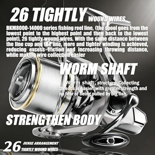 Heavy Duty Spinning Reel Metal Body with CNC Machined Spool 55LB Max Drag 8/10+1 BB Ultra Smooth 4.1/4.6/4.8:1 High Speed Gear Ratio Saltwater Freshwater Fishing Reel for 8000 to 16000 Series - color: SKM12000