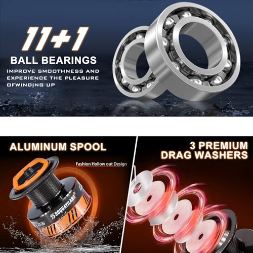 Sougayilang 3 Piece Surf Fishing Rod Combo Medium/Heavy Travel Spinning Rod with 4000/5000 Size Reel Baitfeeder Combo(9'/10'/11'12') - color: orange, size: 9ft-Spinning-3Pc-M