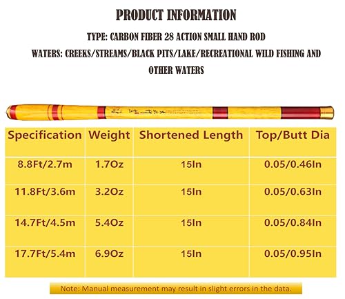 Carbon Fiber Tenkara Fishing Rod Kit Bank Poles for Catfishing All Waters - size: 8.8Ft
