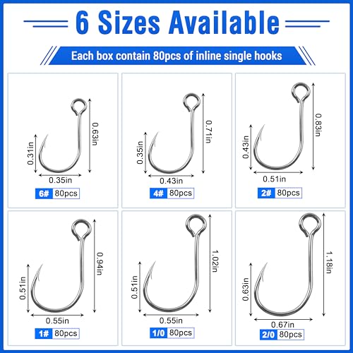 Inline Single Hooks, 80pcs Single Replacement Hooks for Hard Lure Baits Inline Circle Hooks Large Eye Fishing Lure Hooks for Treble Hook Replacement Saltwater Freshwater - size: 1/0-80pcs