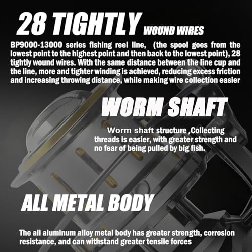 Heavy Duty Spinning Reel Metal Body with CNC Machined Spool 55LB Max Drag 8/10+1 BB Ultra Smooth 4.1/4.6/4.8:1 High Speed Gear Ratio Saltwater Freshwater Fishing Reel for 8000 to 16000 Series - color: SKM14000