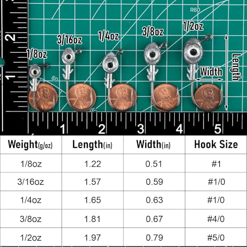 Dr.Fish 10 Pack Fishing Eyes Jigs 3D Eyes Trout Heads Bass Hook Saltwater Swimbait Jig Heads Freshwater Walleye Redfish Striper 1/2oz 3/8oz 1/4oz 3/16oz - color: White Eyes, size: 3/8oz-Hook #4/0