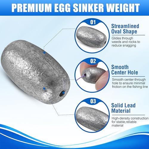 Egg Sinkers Fishing Weights, Oval Shaped Lead Fishing Sinkers Weights Slip Sliding Sinkers Drop Bass Casting Worm Weights for Saltwater Freshwater Catfish Bass Fishing - size: 1/2oz-15Pack
