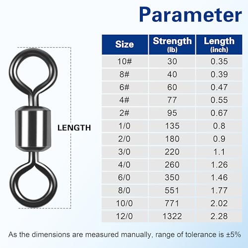 Barrel Swivels Fishing Tackle, 20/80pcs Heavy Duty Fishing Swivel Connector Stainless Steel Black Nickel Rolling Swivels Saltwater Freshwater 30-1322lb - size: 80pcs--4/0--260lb