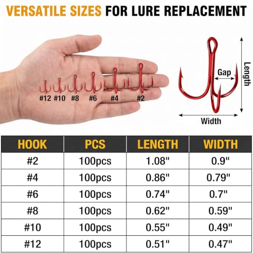 100pcs Fishing Hook Treble Hooks High Carbon Treble Hooks Super Sharp Solid Size 2 4 6 8 10 12 Triple Barbed Steel Fish Hook - color: Red, size: 12#-100pcs