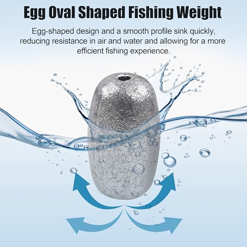 Egg Sinkers Fishing Weights, Oval Shaped Lead Fishing Sinkers Weights Slip Sliding Sinkers Drop Bass Casting Worm Weights for Saltwater Freshwater Catfish Bass Fishing - size: 1/4oz-15Pack