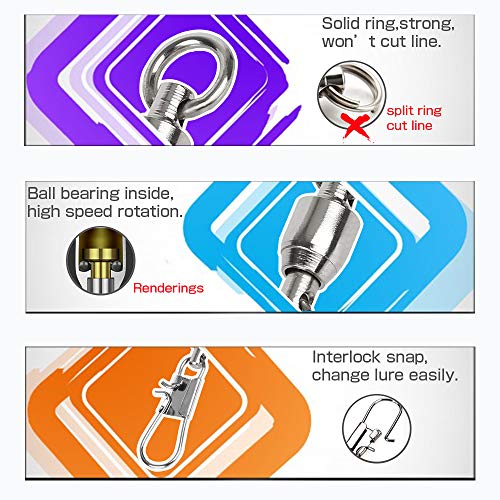 AMYSPORTS Fishing Swivels with Interlock Snap Ball Bearing Swivels Fishing Snap Swivels Saltwater Freshwater Fishing Tackle Leader Lure Jigs Line Fishing Connector - size: size2 (29lb) 25 pcs