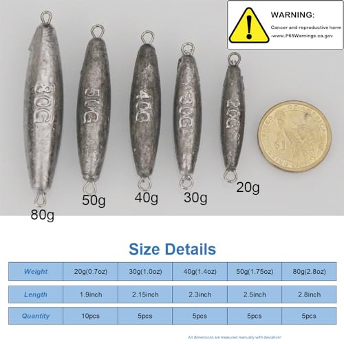 Inline Trolling Sinkers Kit - Double Ring Lead Fishing Weights Casting Sinker Bullet/Olive for Saltwater and Freshwater Fishing - size: 1.0 oz - 5 pcs