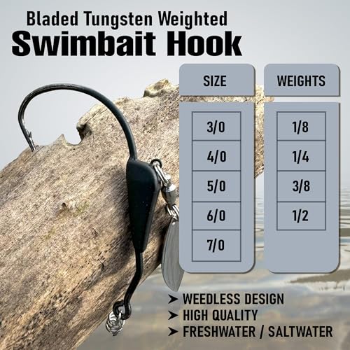 Reaction Tackle Tungsten Bladed Underspin Swimbait Hooks, Weighted Weedless Jig Heads for Bass, Pike, and Musky, Freshwater and Saltwater Fishing (3-Pack) - size: 3/16 Oz - 4/0 Hook